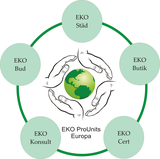 EKO ProUnits - Europa logotyp